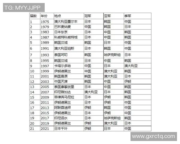 男排伊朗对阵俄罗斯精彩直播全程回顾与赛后分析