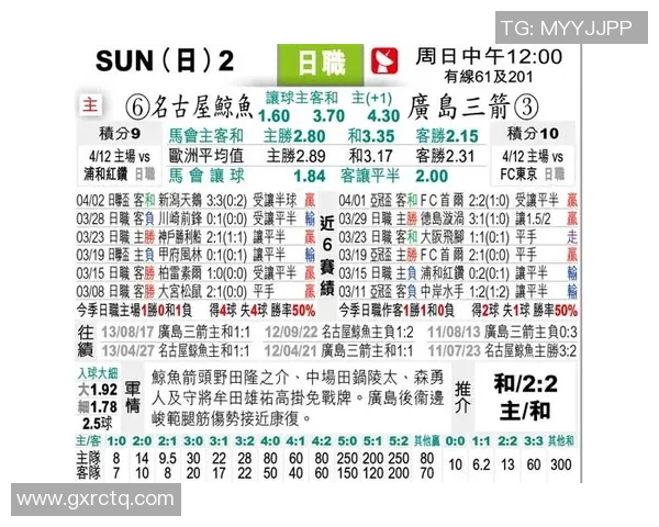 名古屋对阵广岛精彩直播全程回顾与赛后分析